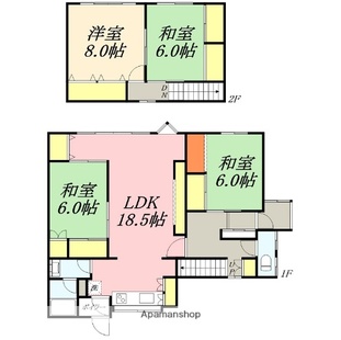 中野区新井5丁目