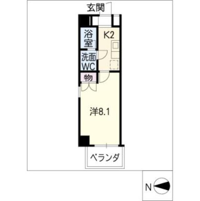 物件名