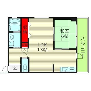 中野区新井5丁目