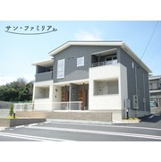 物件名が入ります