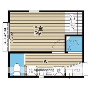 中野区新井5丁目