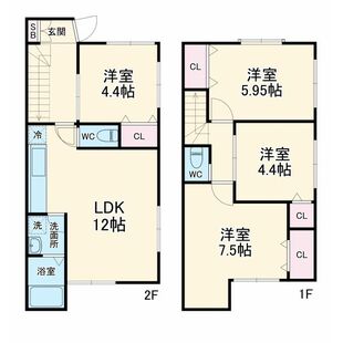 中野区新井5丁目