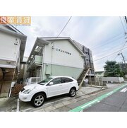 物件名が入ります