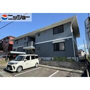 物件名が入ります