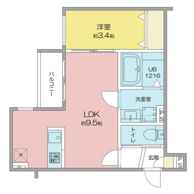 物件名