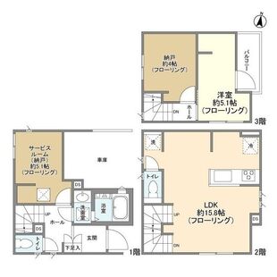 中野区新井5丁目