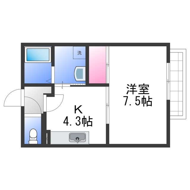 物件名