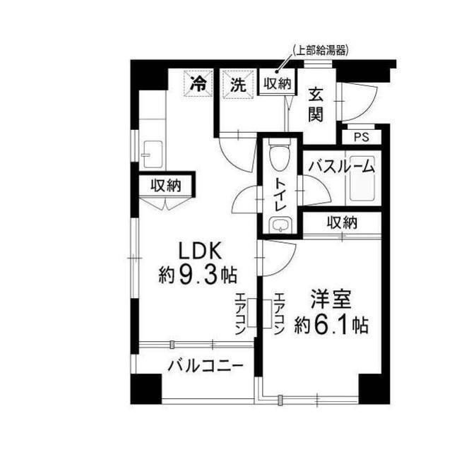 物件名
