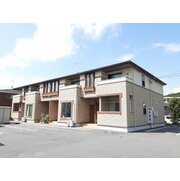 物件名が入ります