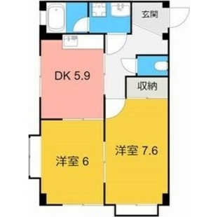 中野区新井5丁目