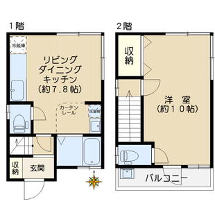 中野区新井5丁目