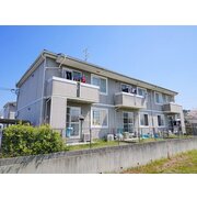 物件名が入ります