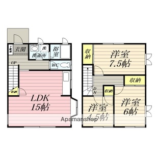 中野区新井5丁目