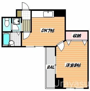 中野区新井5丁目