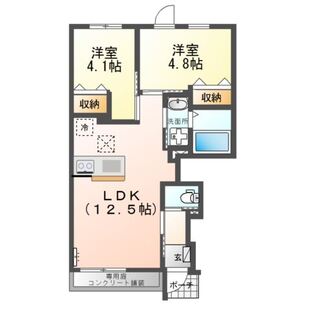 中野区新井5丁目