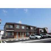 物件名が入ります