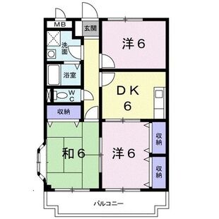 中野区新井5丁目