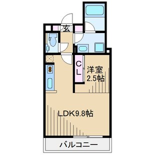 中野区新井5丁目