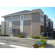 物件名が入ります