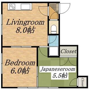 中野区新井5丁目