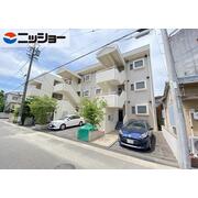 物件名が入ります