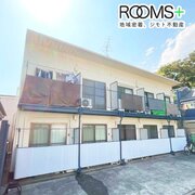 物件名が入ります