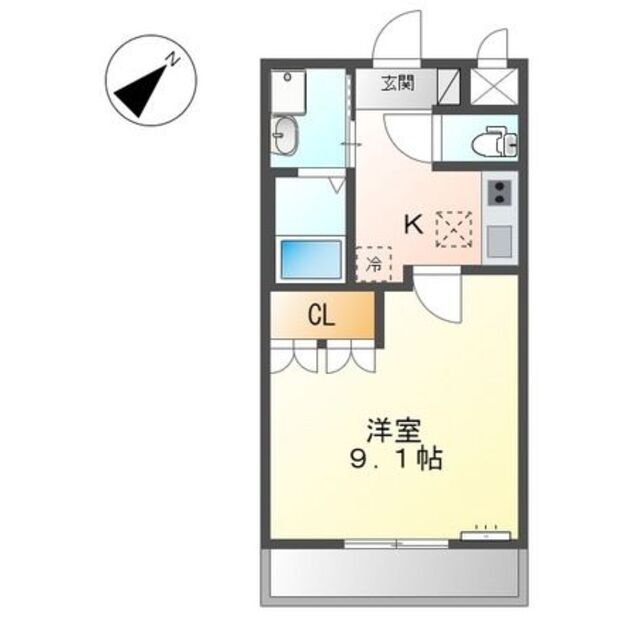 物件名