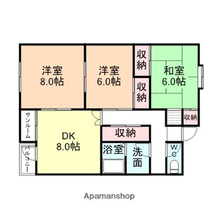 中野区新井5丁目