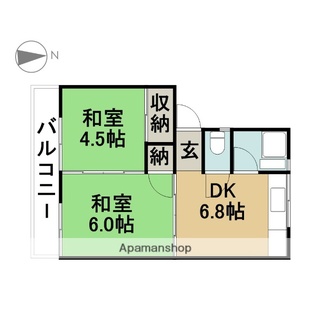 中野区新井5丁目