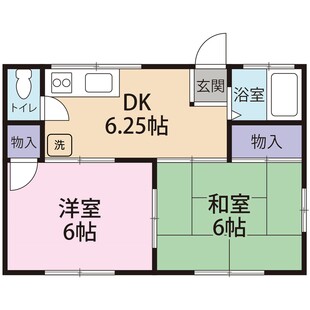 中野区新井5丁目