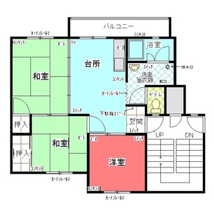 中野区新井5丁目