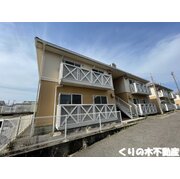 物件名が入ります