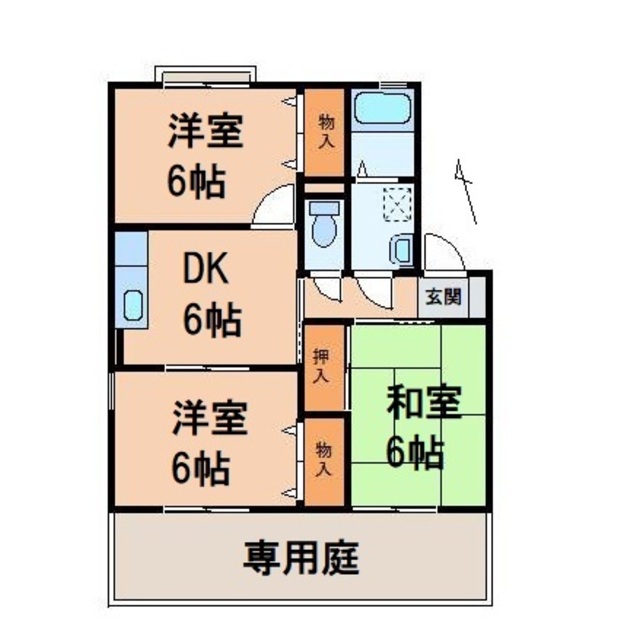 物件名