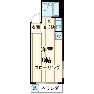 中野区新井5丁目