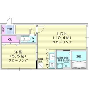 中野区新井5丁目