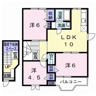 中野区新井5丁目