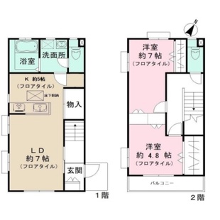 中野区新井5丁目