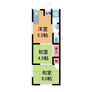 中野区新井5丁目