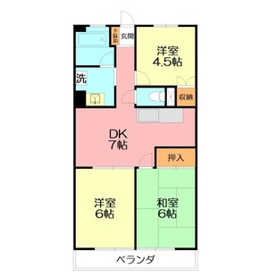 中野区新井5丁目