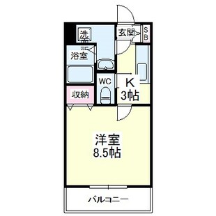 中野区新井5丁目