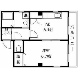 中野区新井5丁目