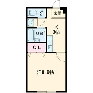 中野区新井5丁目