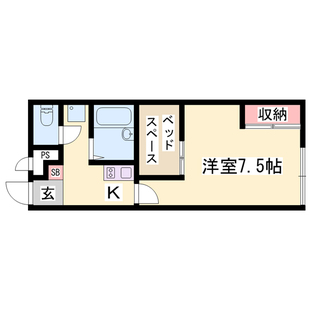 中野区新井5丁目