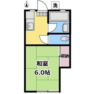 中野区新井5丁目