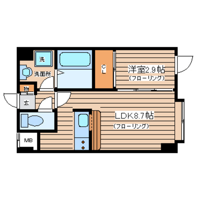 物件画像