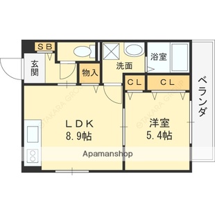 中野区新井5丁目