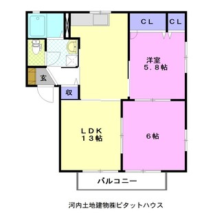 中野区新井5丁目