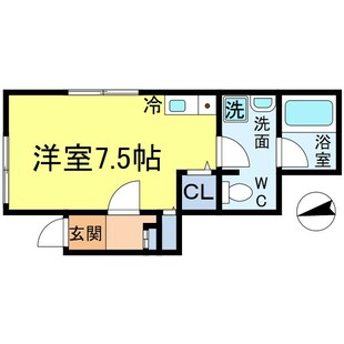 中野区新井5丁目