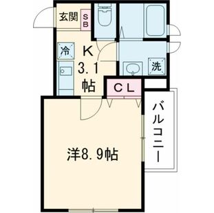 中野区新井5丁目