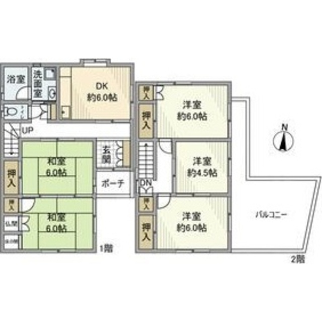 物件名